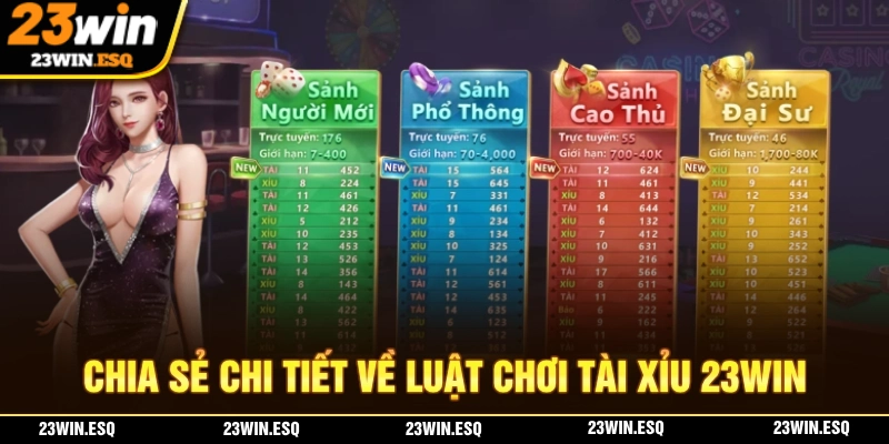 Chia sẻ chi tiết nhất về luật chơi và những cửa cược tại tài xỉu 23WIN