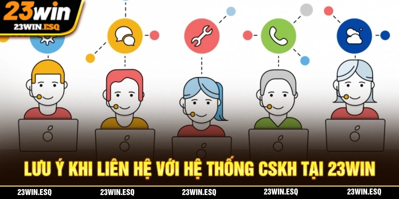 Lưu ý trong quá trình liên hệ với đội ngũ chăm sóc khách hàng 23WIN